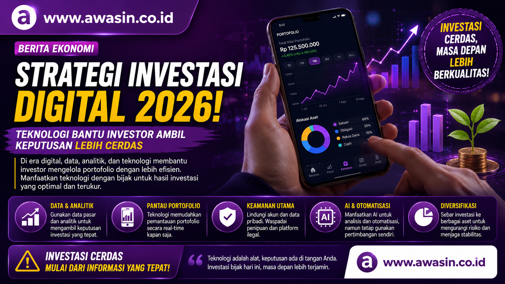 Strategi Investasi Digital 2026, Teknologi Bantu Investor Mengambil Keputusan Lebih Cermat