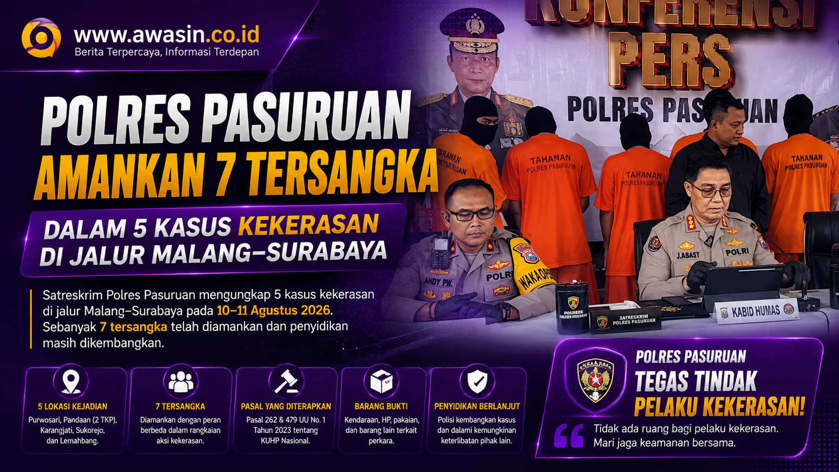 Polres Pasuruan Ungkap Lima Kasus Kekerasan di Jalur Malang–Surabaya, 7 Tersangka Diamankan