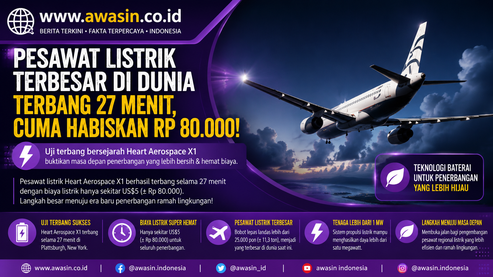 Pesawat Listrik Terbesar Cetak Sejarah, Terbang 27 Menit dengan Listrik Hanya Sekitar Rp80 Ribu