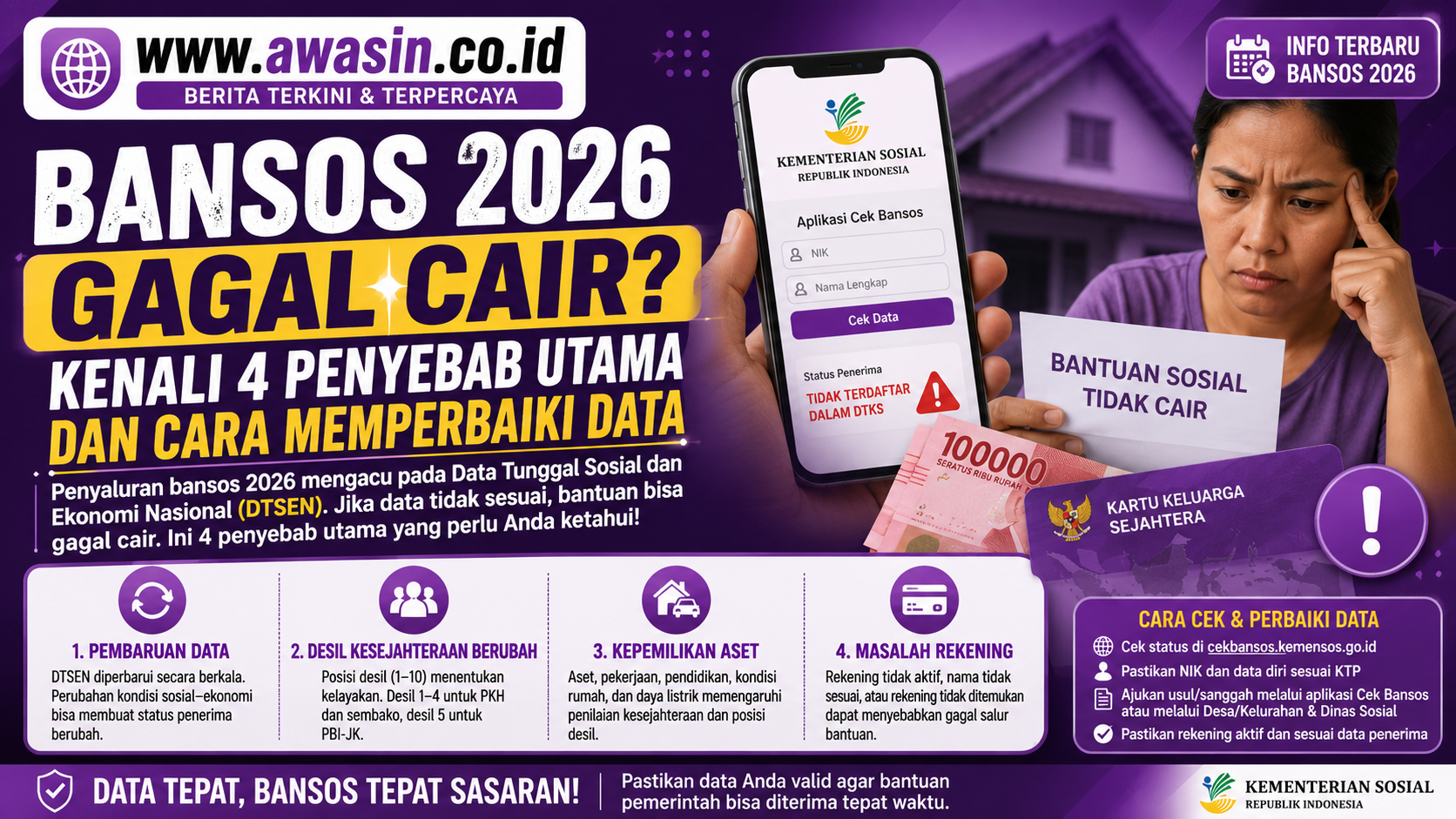 Bansos 2026 Belum Cair? Kenali 4 Penyebab Utama dan Cara Memperbaiki Data