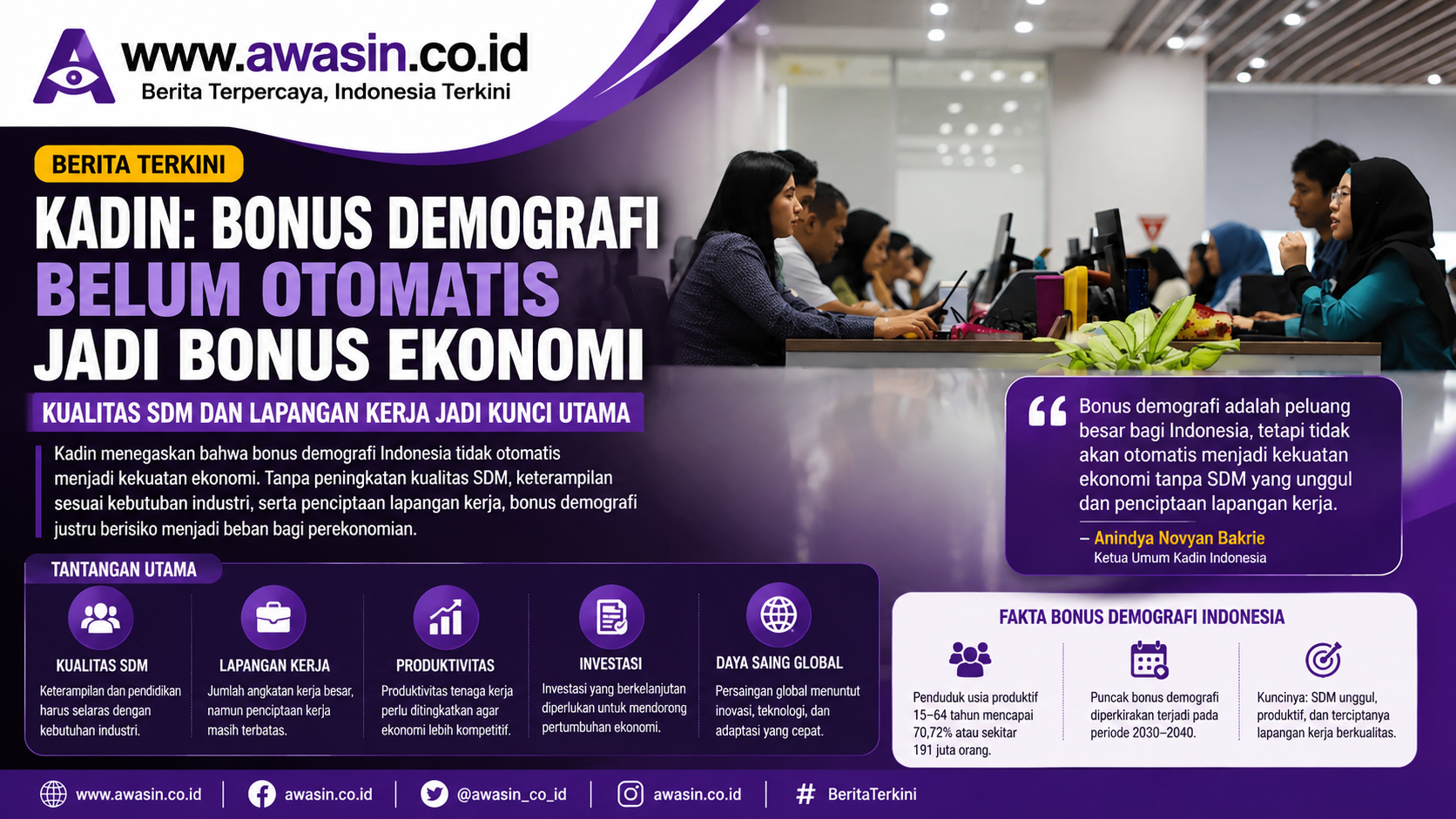 Kadin Ingatkan Bonus Demografi Tak Otomatis Jadi Kekuatan Ekonomi, Kualitas SDM Jadi Kunci