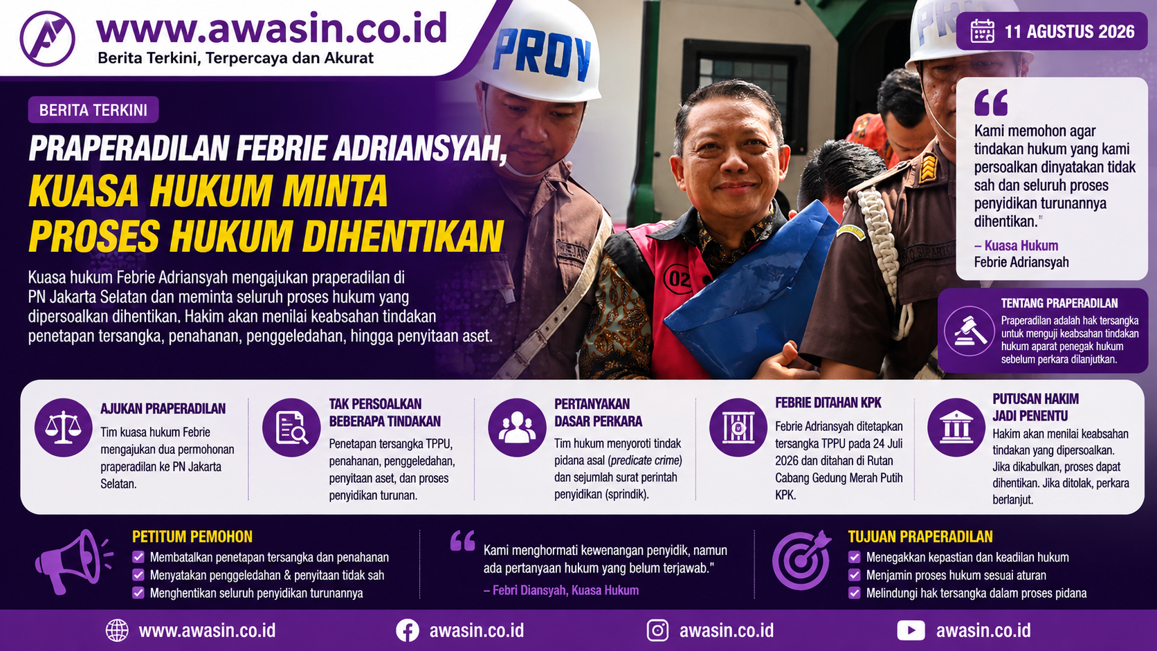 Praperadilan Febrie Adriansyah Memanas, Kuasa Hukum Minta Rangkaian Proses Hukum Dihentikan