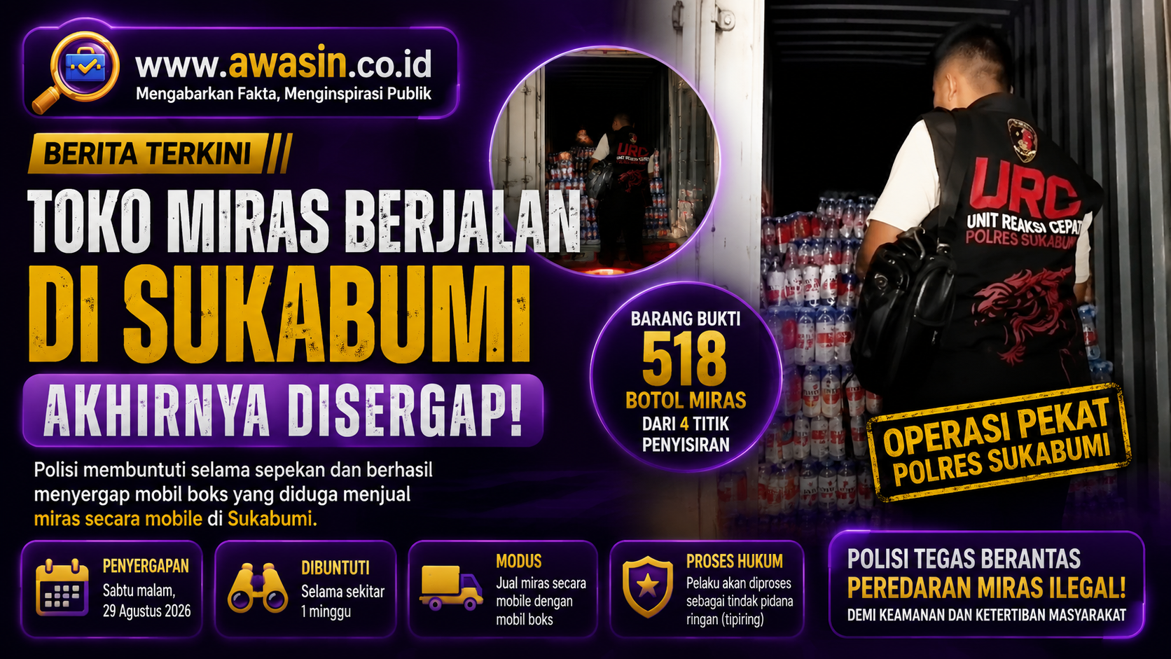 Sepekan Dibuntuti, “Toko Miras Berjalan” di Sukabumi Akhirnya Disergap Polisi
