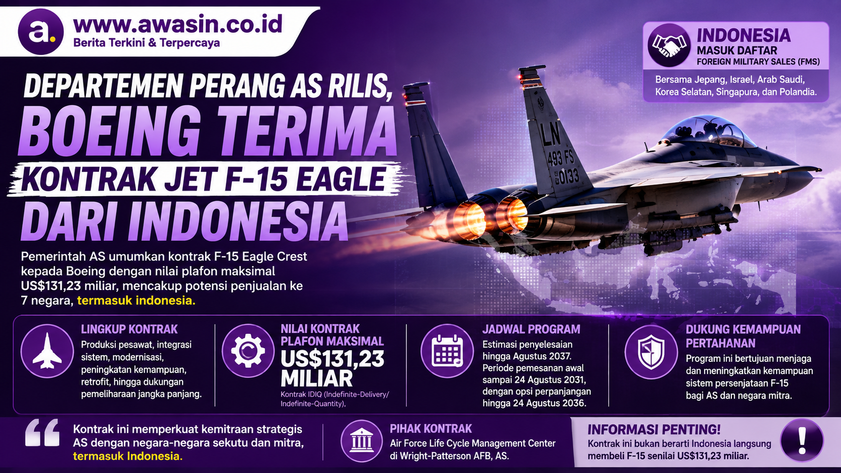 Indonesia Masuk Kontrak F-15 Eagle Crest Boeing, AS Ungkap Program Bernilai Fantastis
