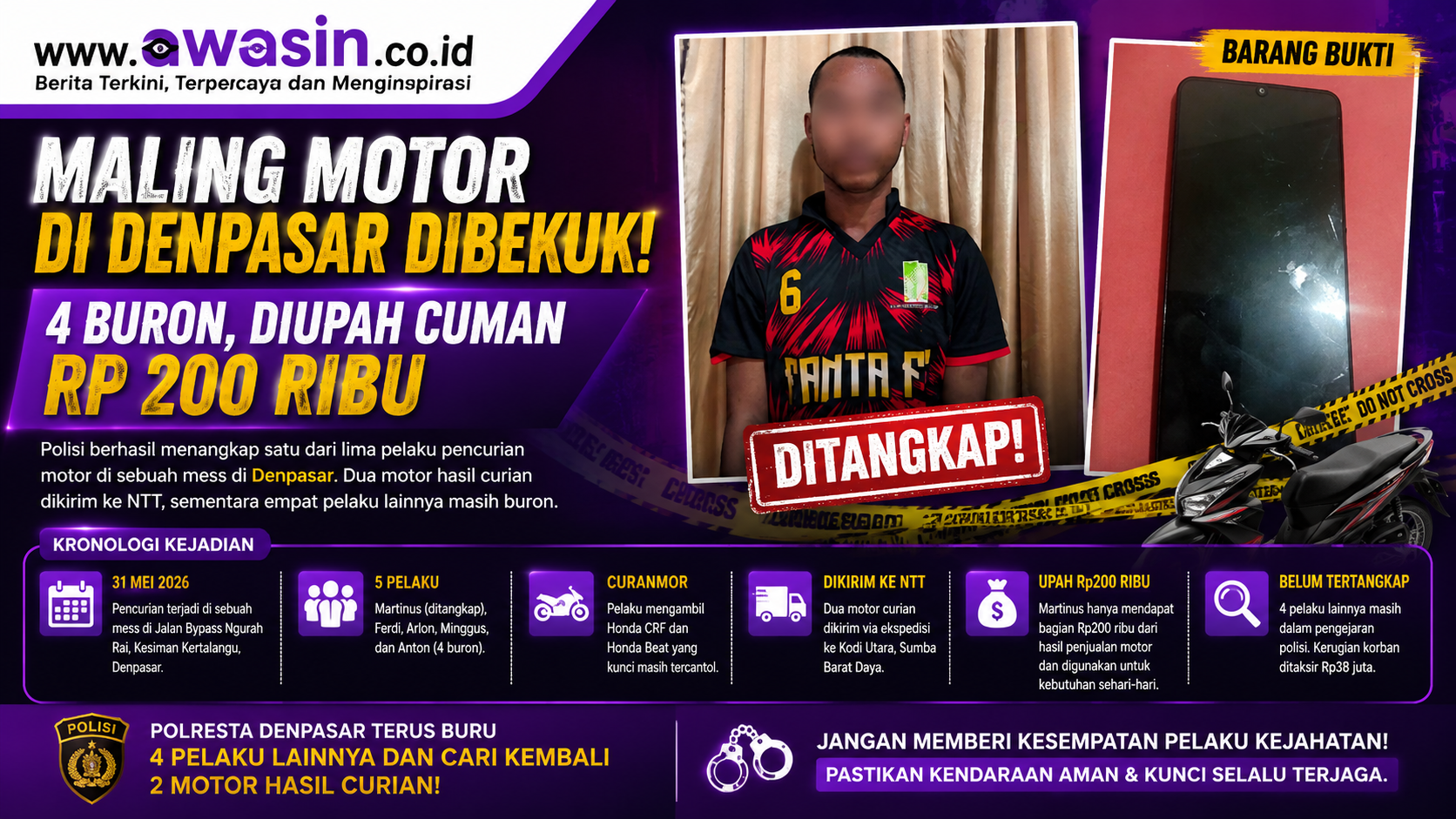 Curi Dua Motor di Denpasar, Satu Pelaku Dibekuk Polisi Usai Cuma Dapat Upah Rp200 Ribu