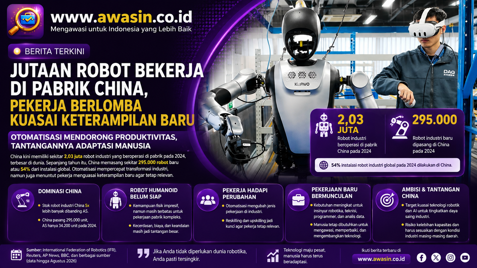 China Andalkan Jutaan Robot di Pabrik, Pekerja Mulai Berlomba Kuasai Keahlian Baru