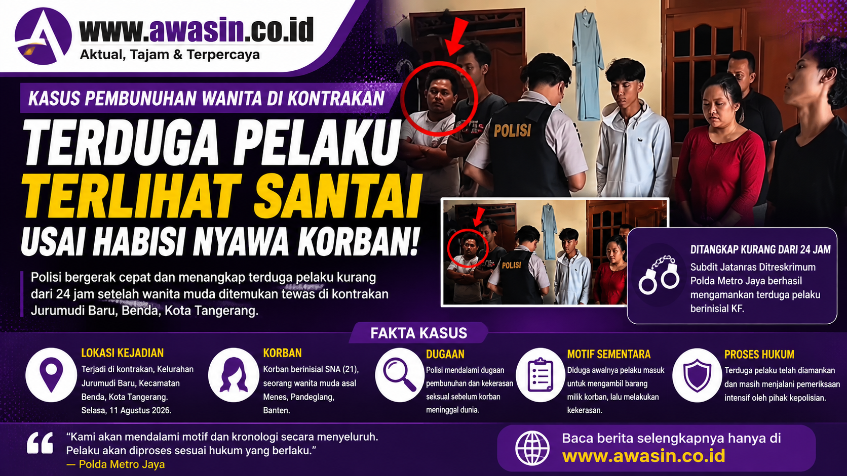 Polisi Tangkap Terduga Pelaku Kematian Wanita Muda di Kontrakan Tangerang Kurang dari 24 Jam