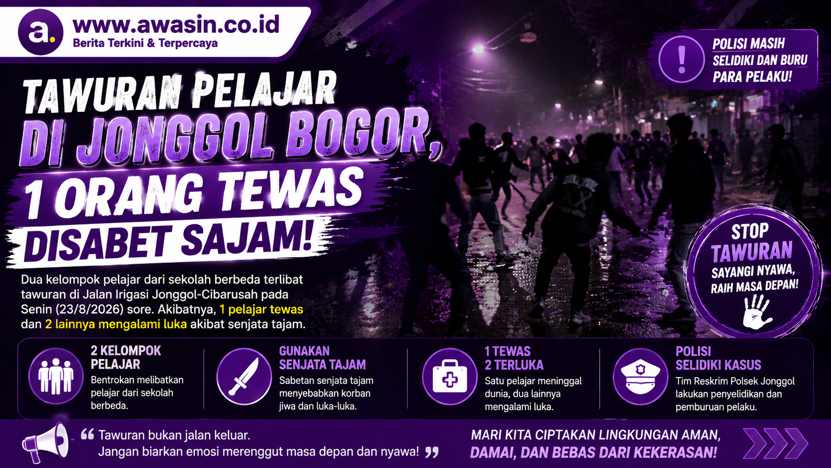Tawuran Pelajar di Jonggol Bogor Berujung Maut, Satu Tewas dan Dua Terluka