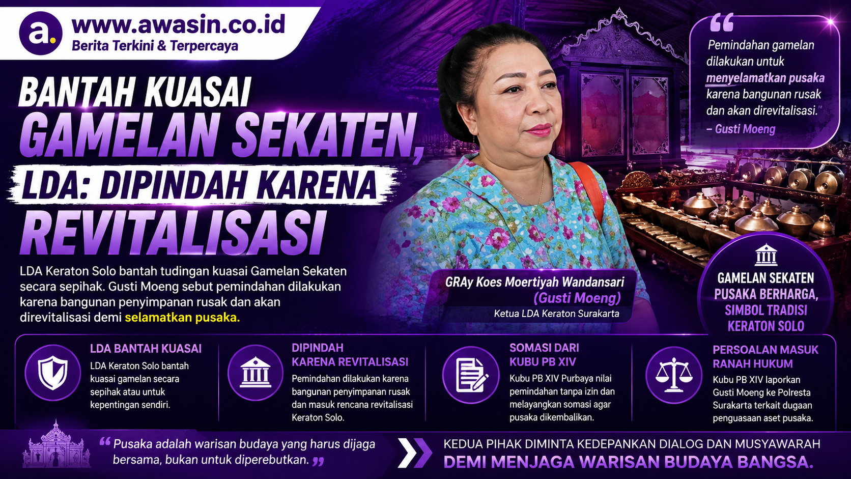 LDA Bantah Kuasai Gamelan Sekaten, Pemindahan Disebut demi Selamatkan Pusaka dari Bangunan Rusak