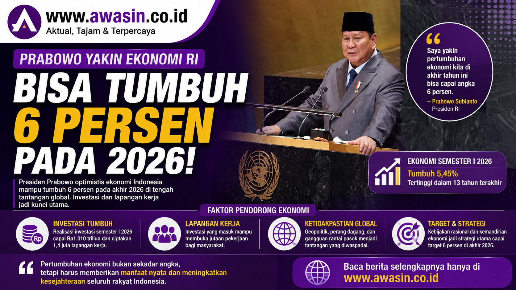 Ekonomi Indonesia Dibidik Tumbuh 6 Persen, Prabowo Optimistis Target Tercapai Akhir 2026
