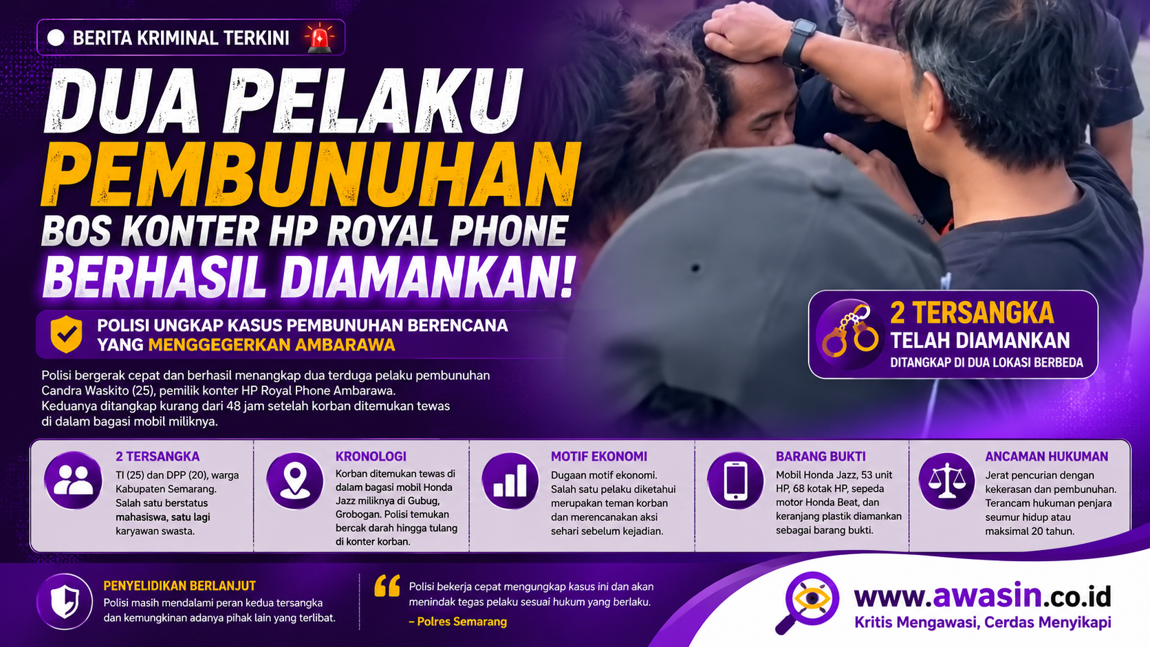 Kasus Bos Royal Phone Ambarawa Terungkap, Polisi Tetapkan Dua Tersangka
