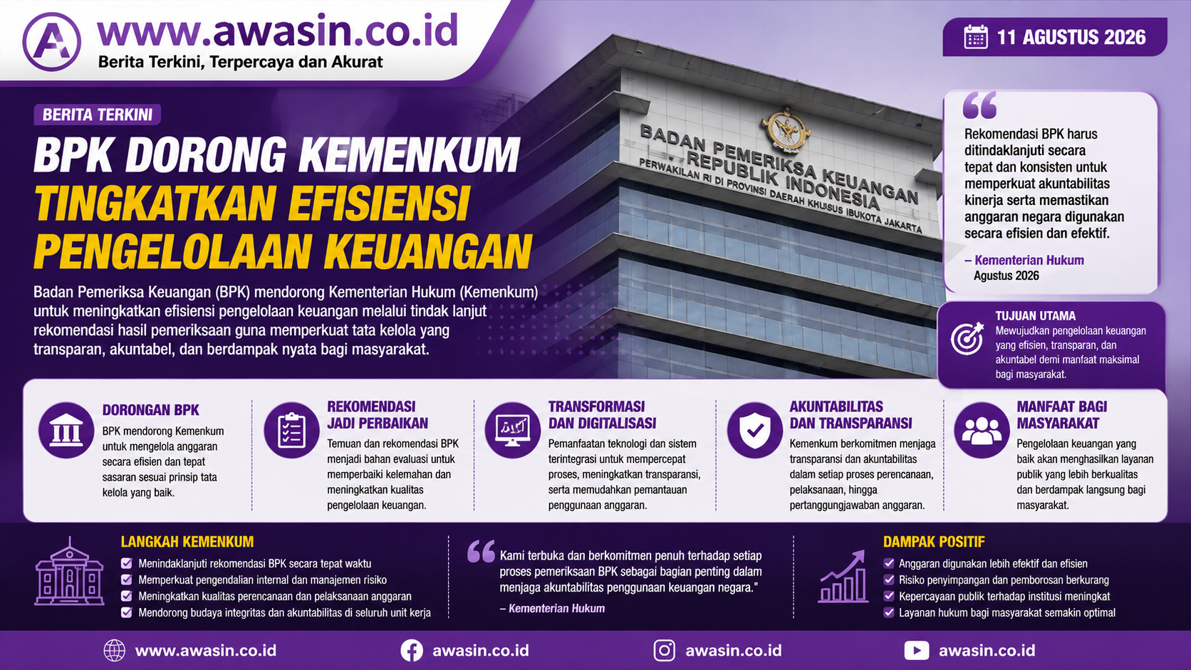 BPK Dorong Kemenkum Kelola Anggaran Lebih Efisien, Rekomendasi Pemeriksaan Jadi Fokus Perbaikan