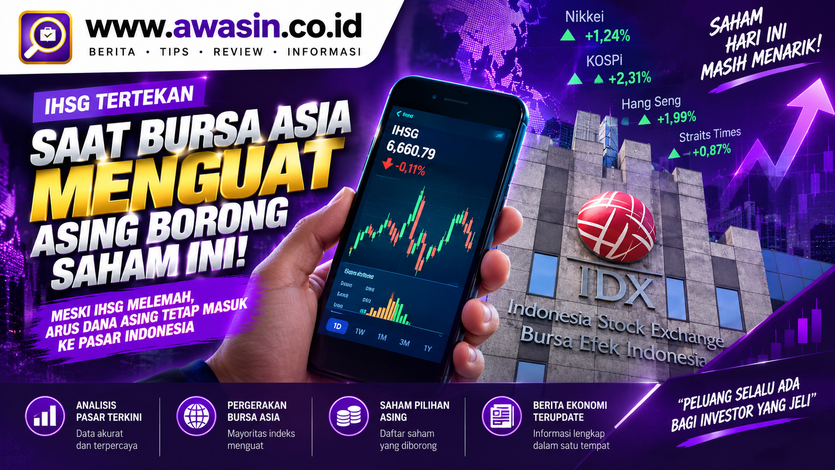 IHSG Melemah Tipis di Tengah Reli Bursa Asia, Asing Tetap Catat Net Buy