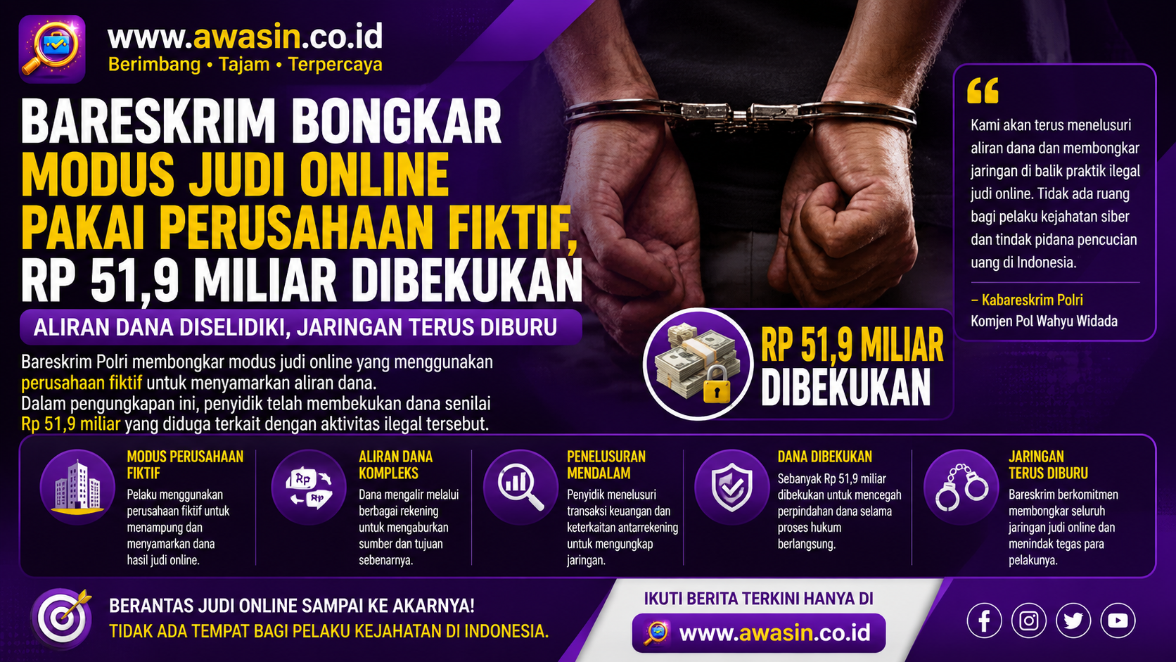 Bareskrim Bongkar Modus Perusahaan Fiktif untuk Judi Online, Rp51,9 Miliar Dibekukan