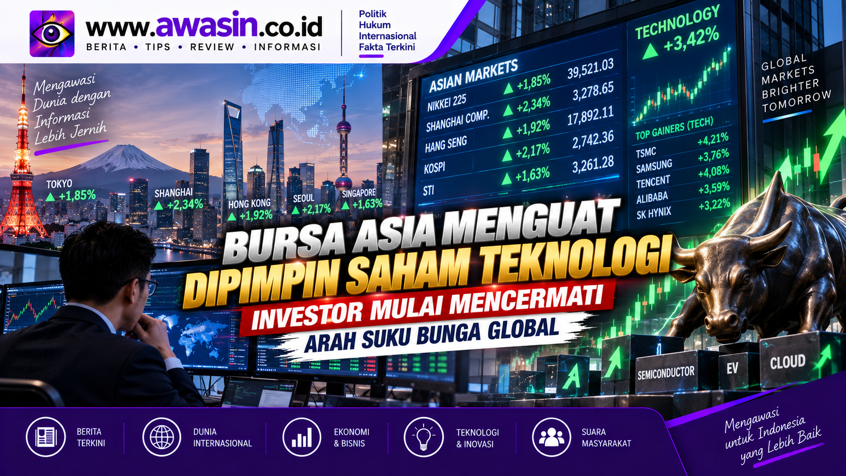Bursa Asia Menguat Dipimpin Saham Teknologi, Investor Mulai Mencermati Arah Suku Bunga Global