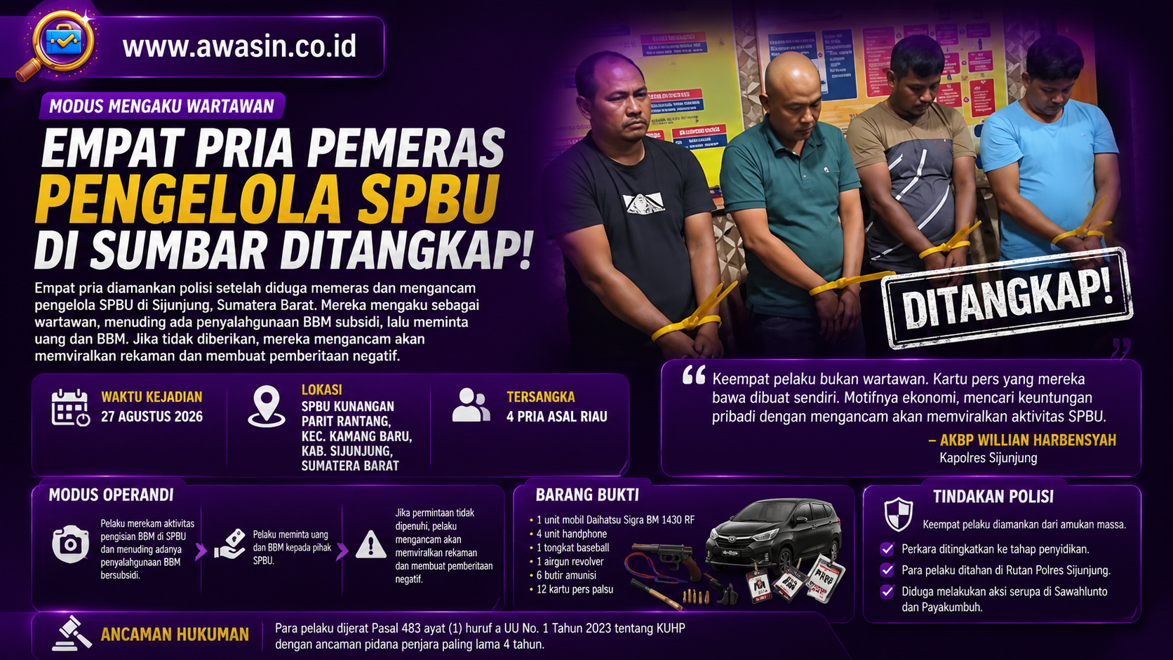 Mengaku Wartawan untuk Peras SPBU di Sijunjung, Empat Pria Ditangkap Polisi