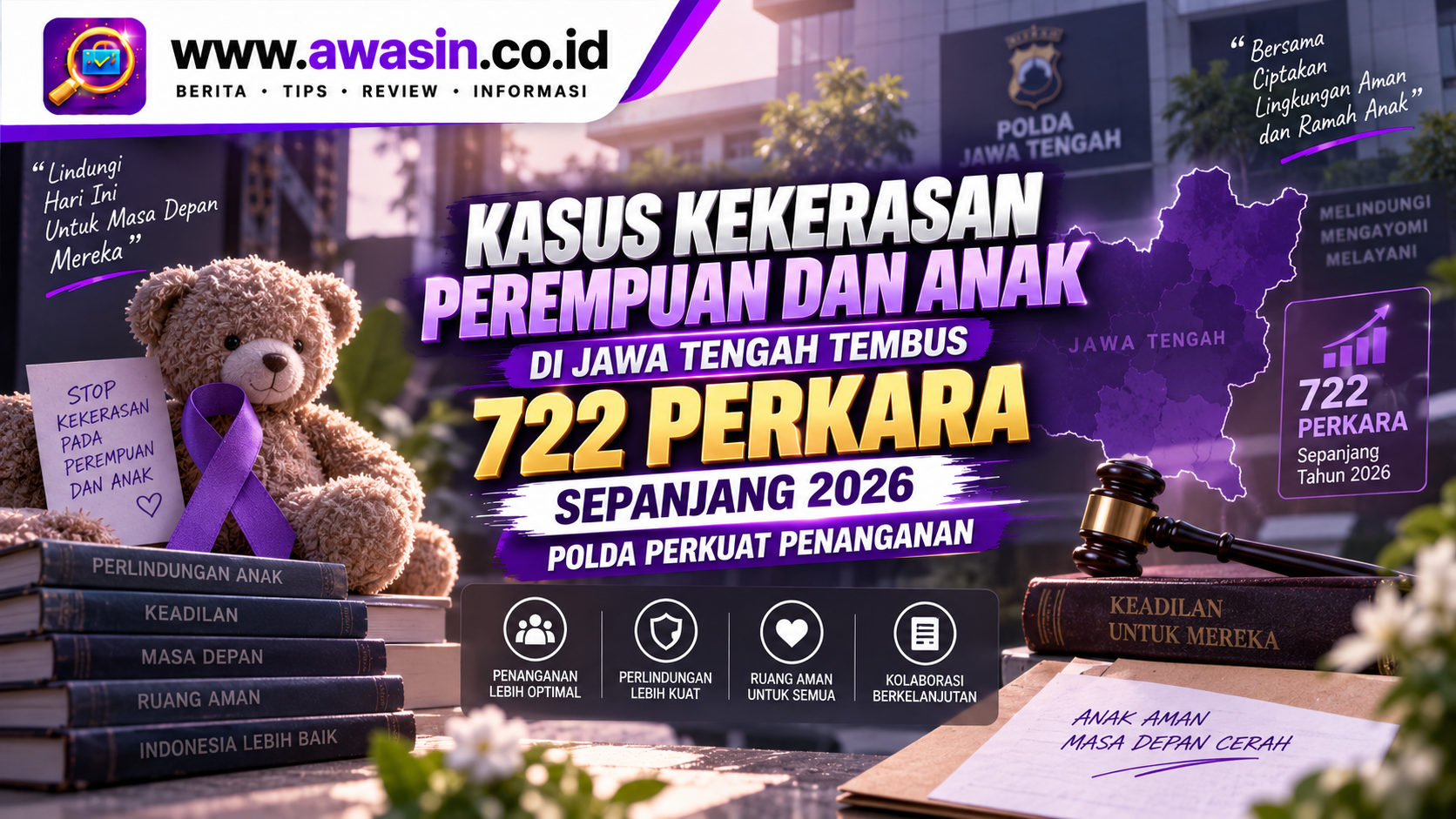 Kasus Kekerasan Perempuan dan Anak di Jawa Tengah Tembus 722 Perkara Sepanjang 2026, Polda Perkuat Penanganan